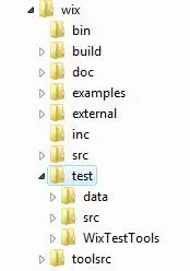 Test Directory Tree